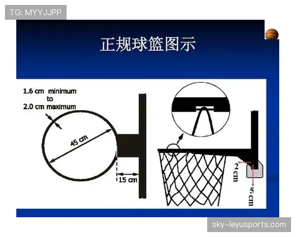 新手必学：篮球比赛中球队犯规累计规则的具体作用与执行步骤