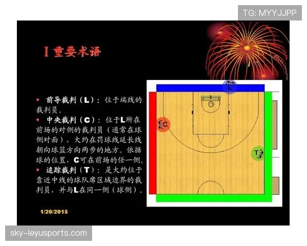 篮球裁判必备：深入解析五秒违例的判定规则与应对策略