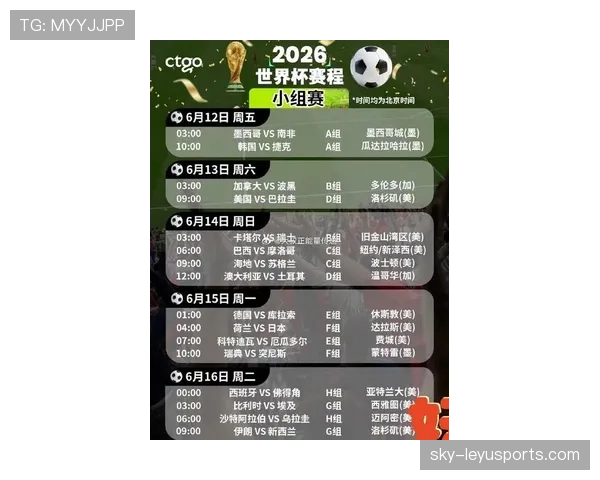 2026世界杯2分能晋级淘汰赛吗 2026世界杯2分能晋级淘汰赛吗